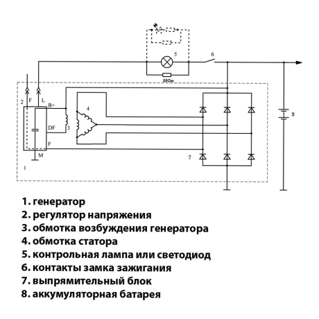 реле зарядки (849.3702) для b@3 1117-1119 l@da K@LIN@, 2170-2172 l@da prior@, 2190, 2191 l@da gr@nt@ на ген-р 9402.3701-06 пр-во ао орбита купить недорого с доставкой в Бердск