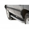 Защита порогов «Эксклюзив», B@3 2123 "Chevrolet Niv@" купить недорого с доставкой в Бердск