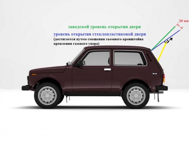 Дверь задка стеклопластиковая для B@3 2121 "L@DA 4х4" купить недорого с доставкой в Бердск